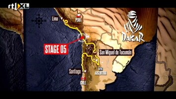 RTL GP: Dakar 2011 Dakar Update 9 januari