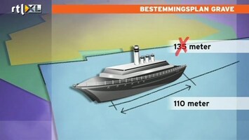 RTL Z Nieuws Zit er meer achter problemen bij scheepswerf Grave?