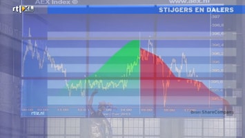 Rtl Z Nieuws - 17:30 - 17:30 Uur