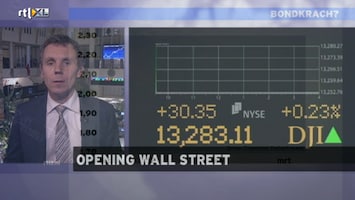 RTL Z Opening Wallstreet Afl. 55