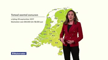 RTL Weer 19:55 uur