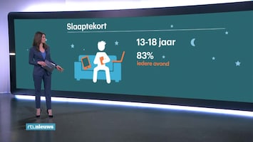 RTL Nieuws 19:30 uur
