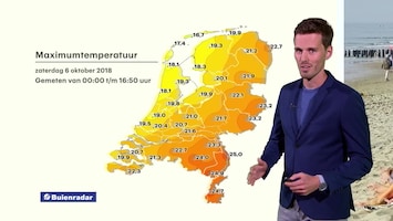 RTL Weer 19:55 uur