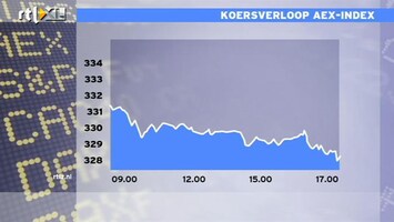 RTL Z Nieuws De beurs klapt hard in elkaar: AEX -1,8%