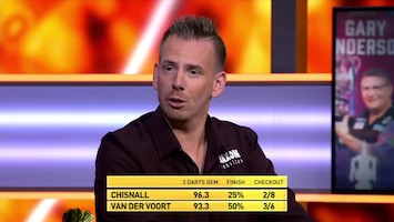 RTL 7 Darts: World Matchplay Afl. 3