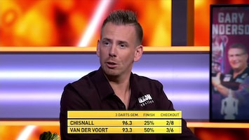 Rtl 7 Darts: World Matchplay - Afl. 3