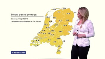 RTL Weer Laat