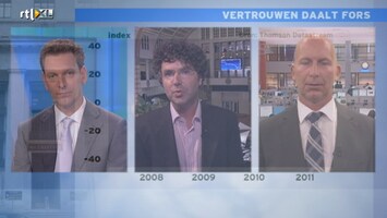 RTL Z Nieuws RTL Z Nieuws 17:00