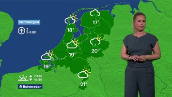 Rtl Weer - 08:20