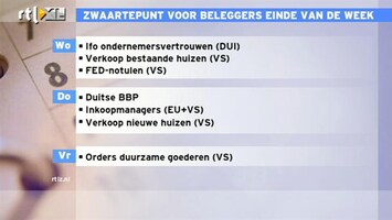 RTL Z Nieuws 10:00 Zwaartepunt voor beleggers eind van de week