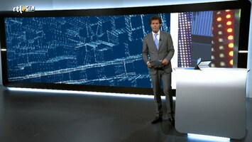 RTL Z Nieuws 15:00 uur