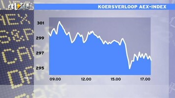 RTL Z Nieuws 17:00: AEX zakt hard weg op volgende acte Grieks Drama