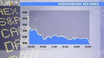 RTL Z Nieuws 14:15 AEX hard omlaag, een breed gedragen verlies
