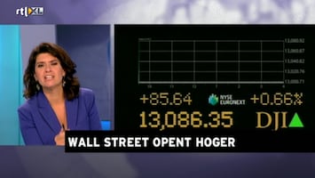 RTL Z Opening Wallstreet Afl. 174