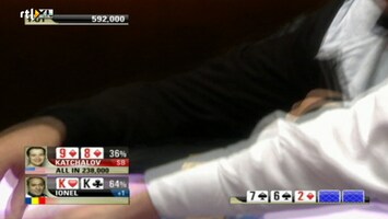 RTL Poker RTL Poker: European Poker Tour - Pca /12