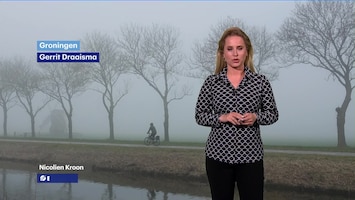 RTL Weer 18:30