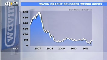 RTL Z Nieuws 9:00 uur: Wavin mooi Nederlands bedrijf, maar niet voor belegger