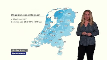 Rtl Weer - 18:30 Uur