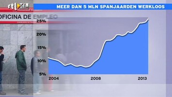 RTL Z Nieuws 14:00 5 miljoen Spanjaarden werkloos, of werken ze toch nog wat?