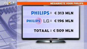 RTL Z Nieuws Philips krijgt boete voor beeldbuizen-kartel: het verhaal