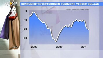 RTL Z Nieuws Mathijs Bouman: Europese consument negatiever door drama Eurocrisis