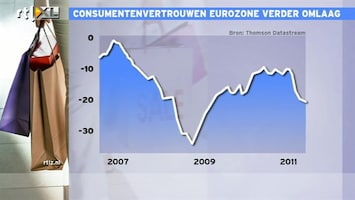 RTL Z Nieuws Mathijs Bouman: Europese consument negatiever door drama Eurocrisis