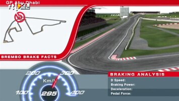 RTL GP: Formule 1 - Samenvatting Brakefacts - Abu Dhabi