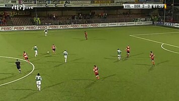 RTL Voetbal: Jupiler League 