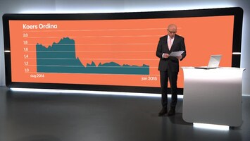 Rtl Z Nieuws - 17:30 - 11:05 Uur