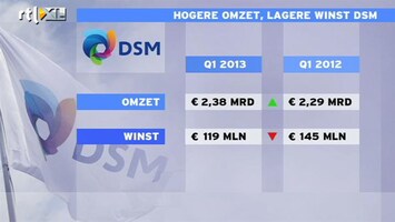 RTL Z Nieuws DSM: hogere omzet, lagere winst