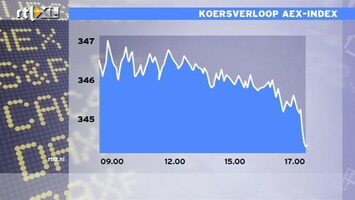 RTL Z Nieuws 17:00 AEX hard omlaag, KPN 10% afgestraft