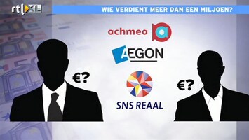 RTL Nieuws Kamer eist openbaarheid lijst grootverdieners banksector