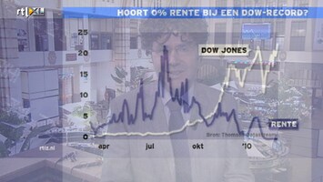 RTL Z Nieuws RTL Z Nieuws - 09:06 uur /57