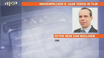 RTL Z Nieuws Huizenprijzen terug op niveau van 2004