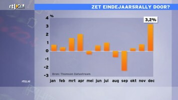 Rtl Z Nieuws - 17:30 - 17:30 Uur