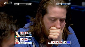 Rtl Poker: European Poker Tour - Grand Final 7