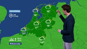 Rtl Weer - 08:20