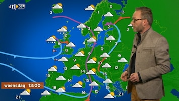 Rtl Weer - 19:55 Uur