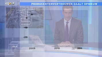 RTL Z Nieuws RTL Z Nieuws 12:00