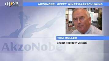 RTL Z Nieuws Tom Muller: afstraffing Akzo op beurs schiet door