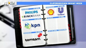 RTL Z Nieuws Cijferseizoen begint: cyclische bedrijven zijn thermometer van de economie