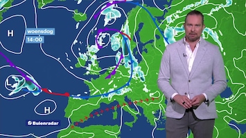 Rtl Weer - 08:20