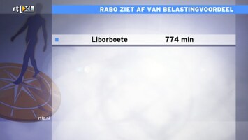 RTL Z Nieuws 12:00 uur