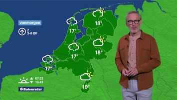 Rtl Weer - 06:30