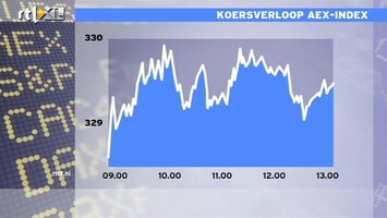 RTL Z Nieuws 13:00 Beurs blijft op verlies staan