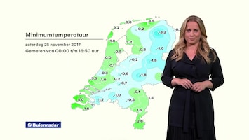 RTL Weer 19:55 uur