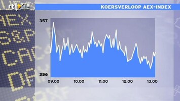 RTL Z Nieuws 13:00 Slappe dag op de beurs