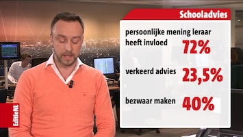 Editie Nl - Afl. 33