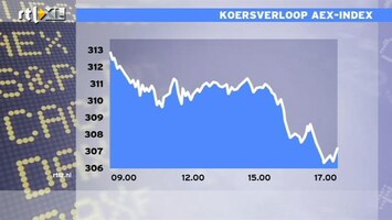 RTL Z Nieuws 17:00 Stootkracht EFSF verlaagd bij downgrade Frankrijk en Oostenrijk