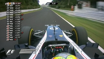 RTL GP: Formule 1 RTL GP: Formule 1 - Japan (kwalificatie) 2012 /29